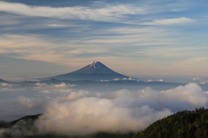 富士山画像記録