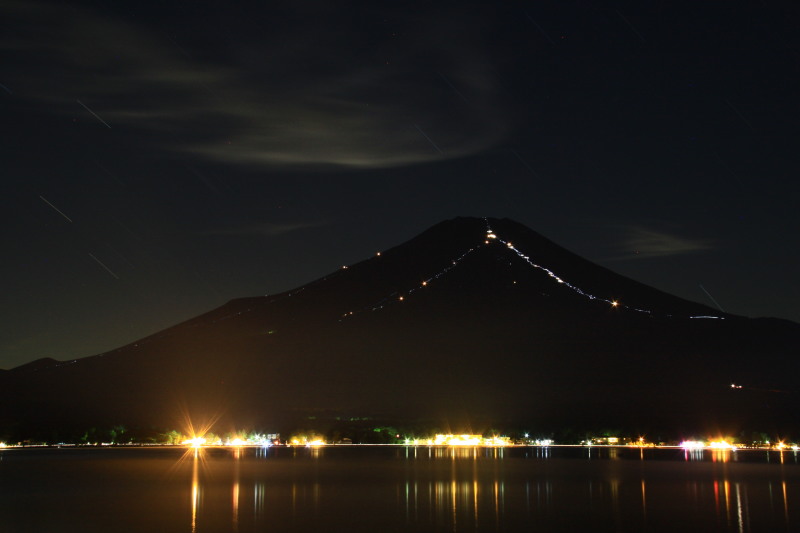 富士山画像記録