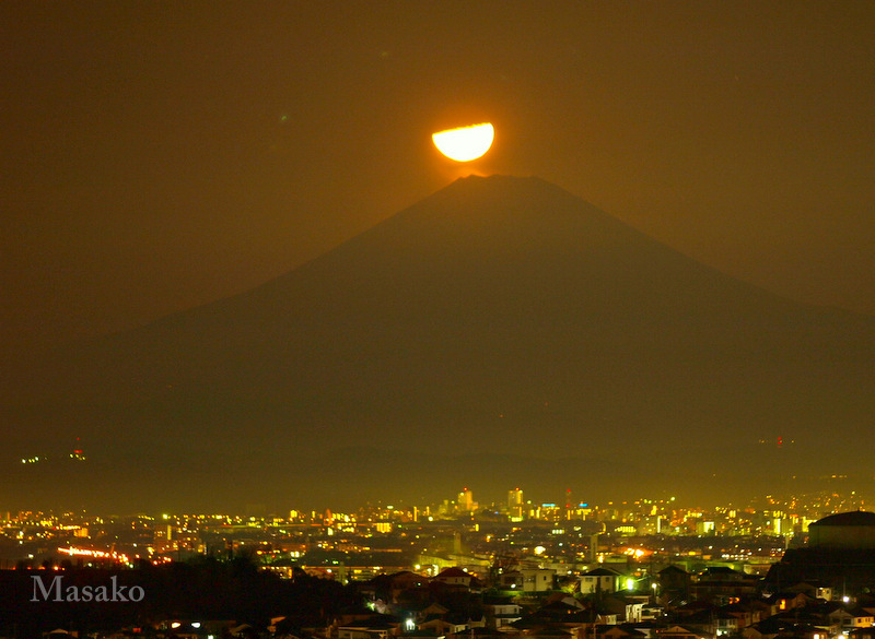 富士山画像記録