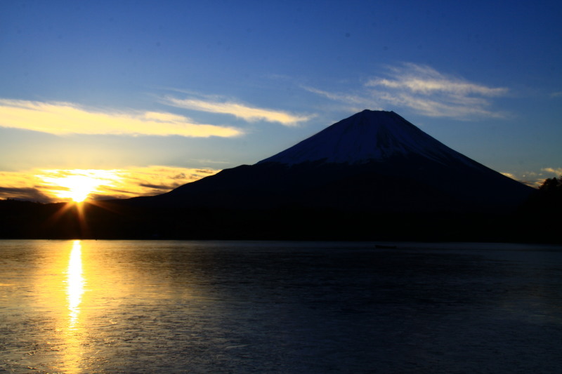 富士山画像記録