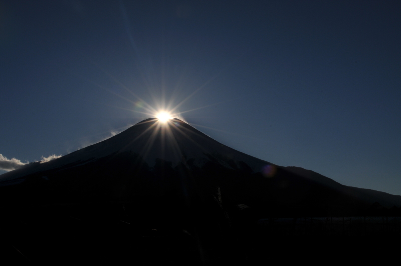 富士山画像記録