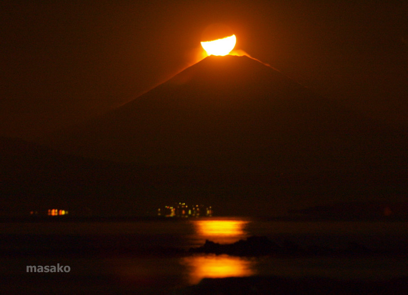 富士山画像記録