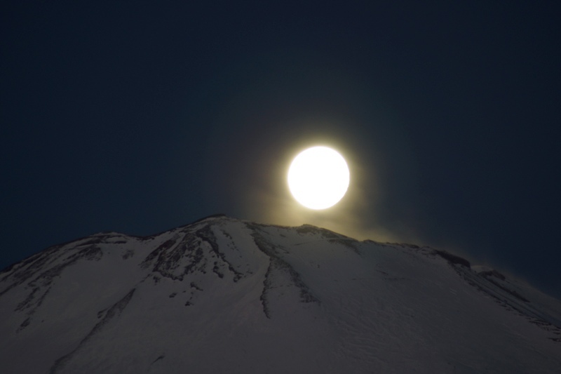 富士山画像記録