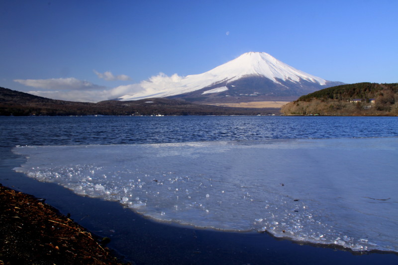 富士山画像記録