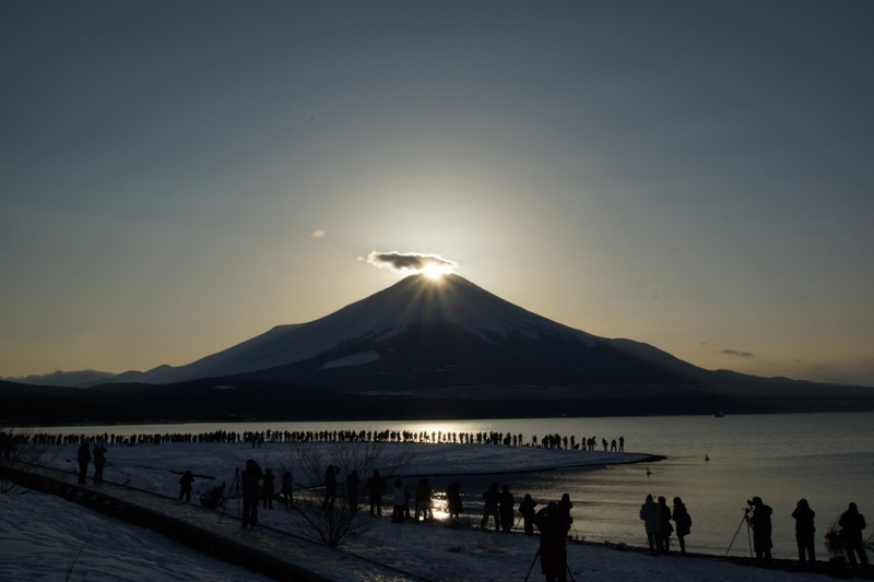 富士山画像記録