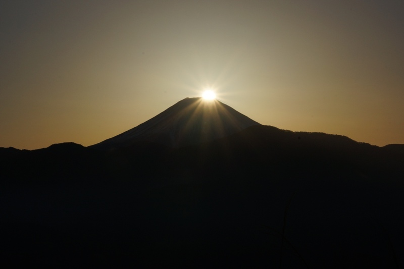 富士山画像記録