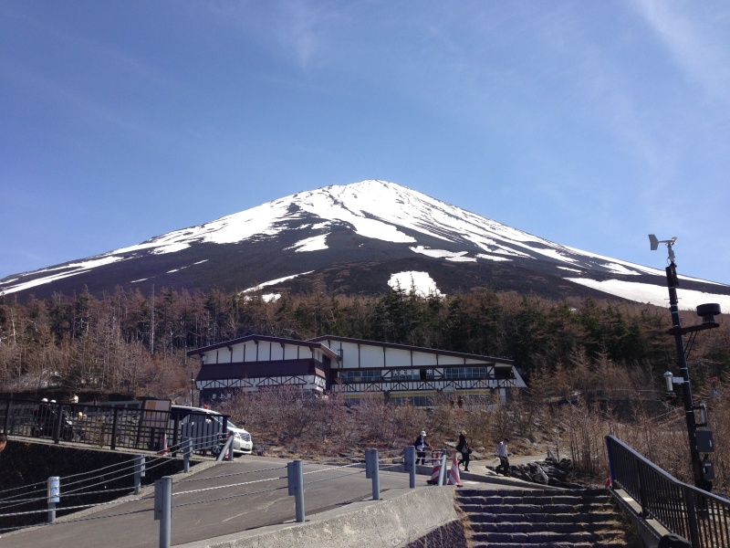 富士山画像記録