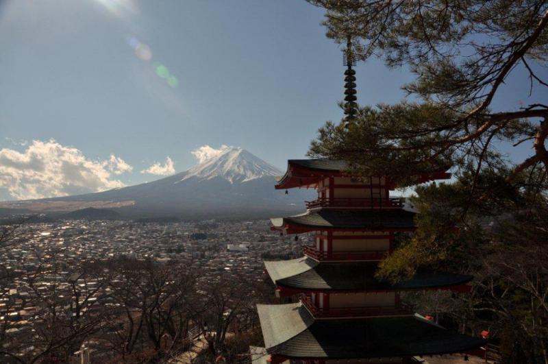 富士山画像記録