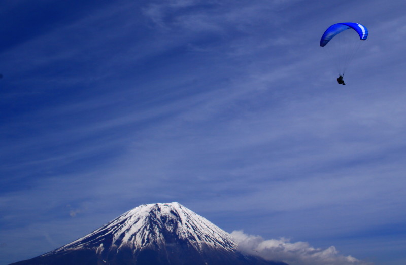 富士山画像記録