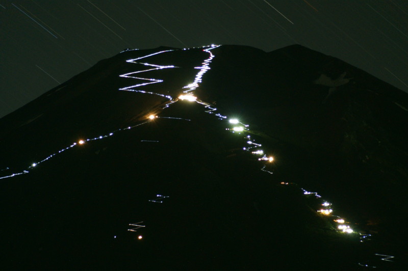 富士山画像記録