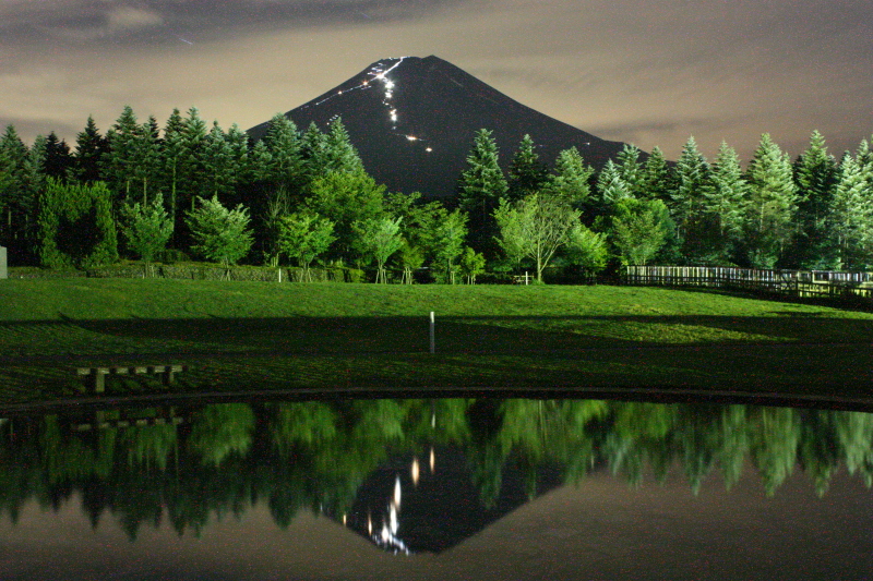 富士山画像記録