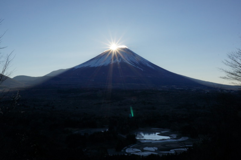 富士山画像記録