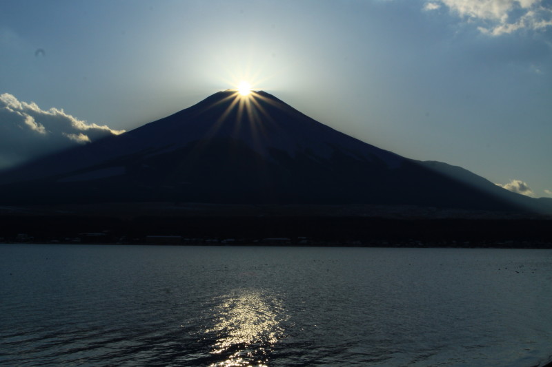 富士山画像記録