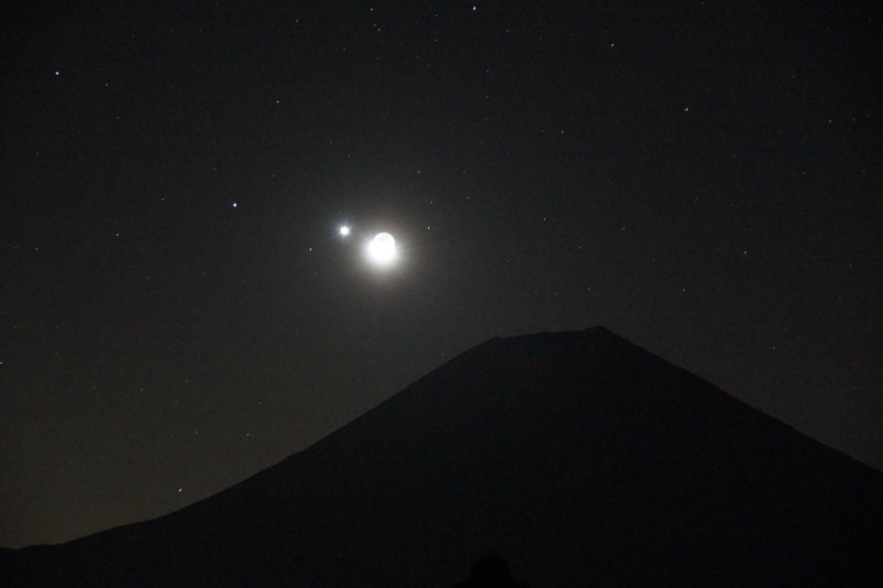 富士山画像記録