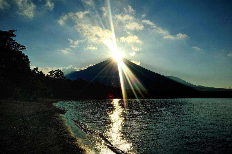 富士山画像記録