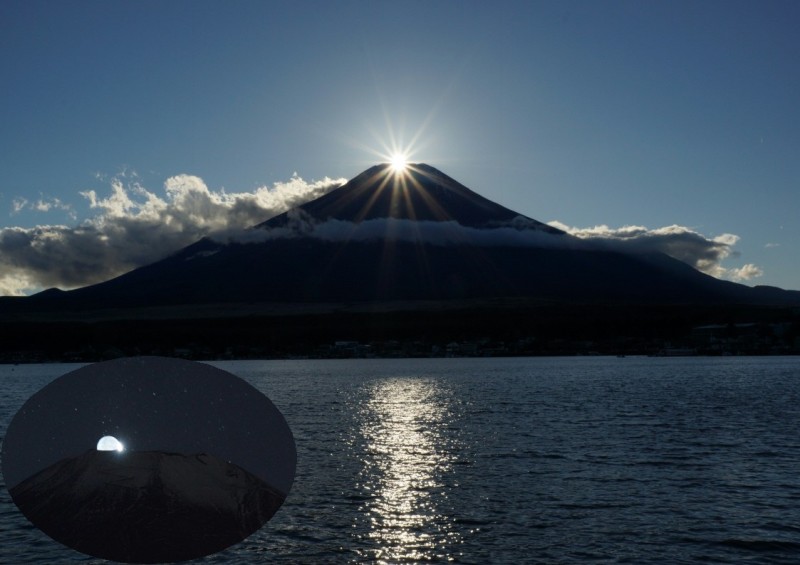 富士山画像記録