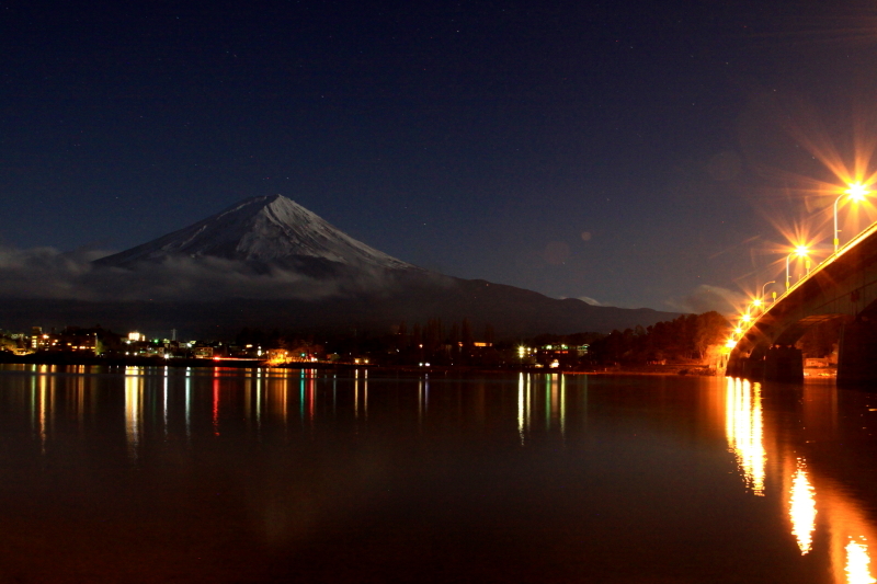 富士山画像記録