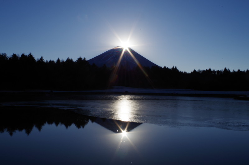 富士山画像記録