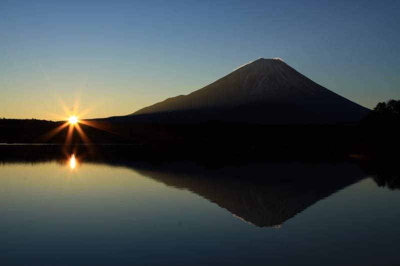 富士山画像記録