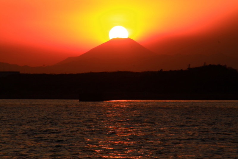 富士山画像記録