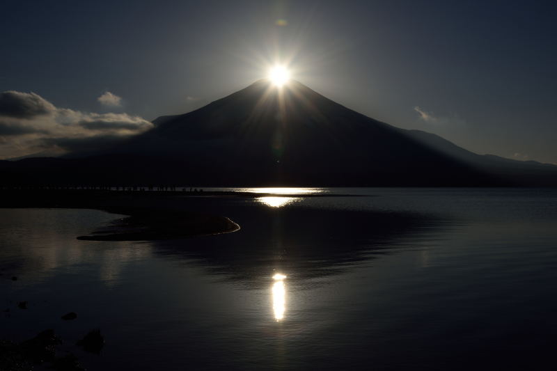 富士山画像記録