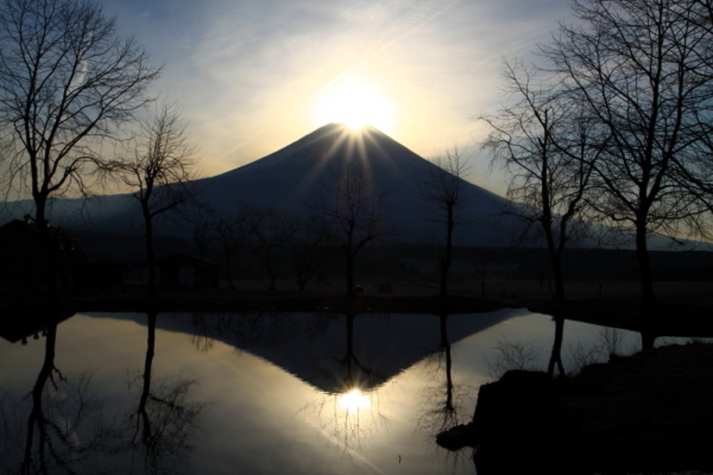 富士山画像記録