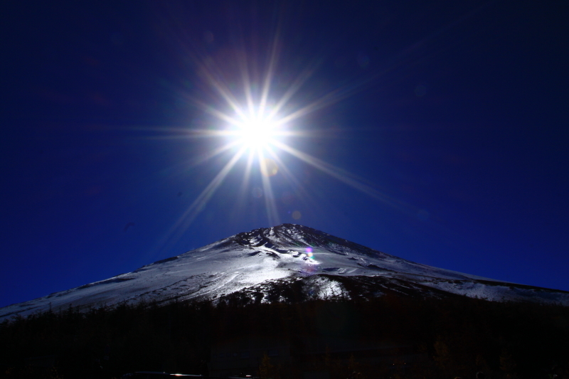 富士山画像記録