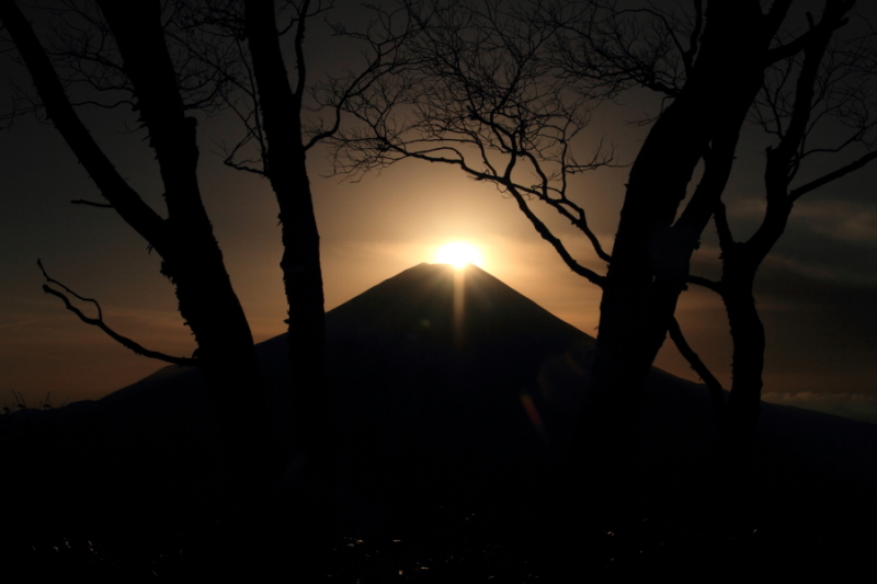 富士山画像記録