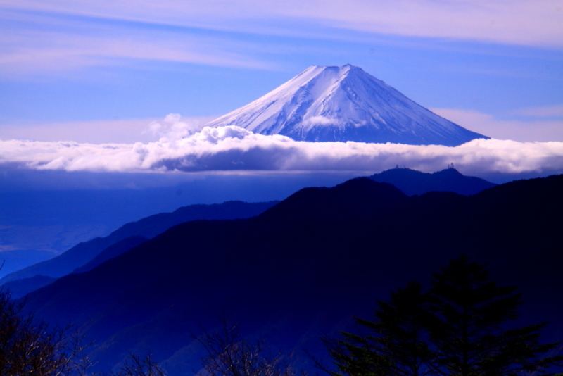 富士山画像記録