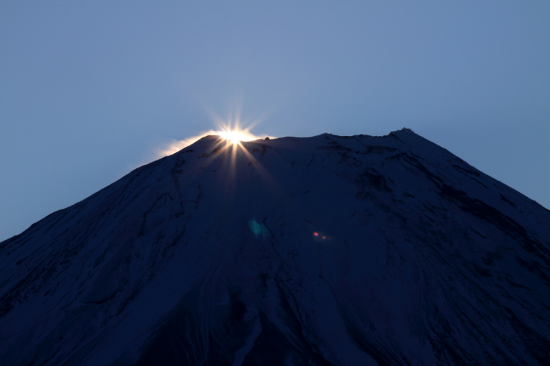 富士山画像記録