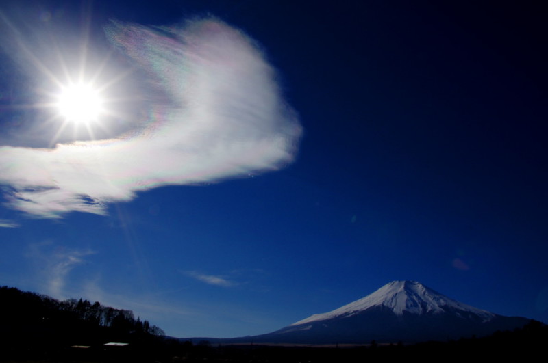 富士山画像記録