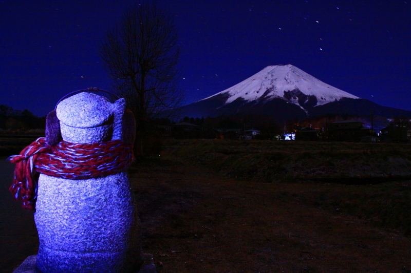 富士山画像記録