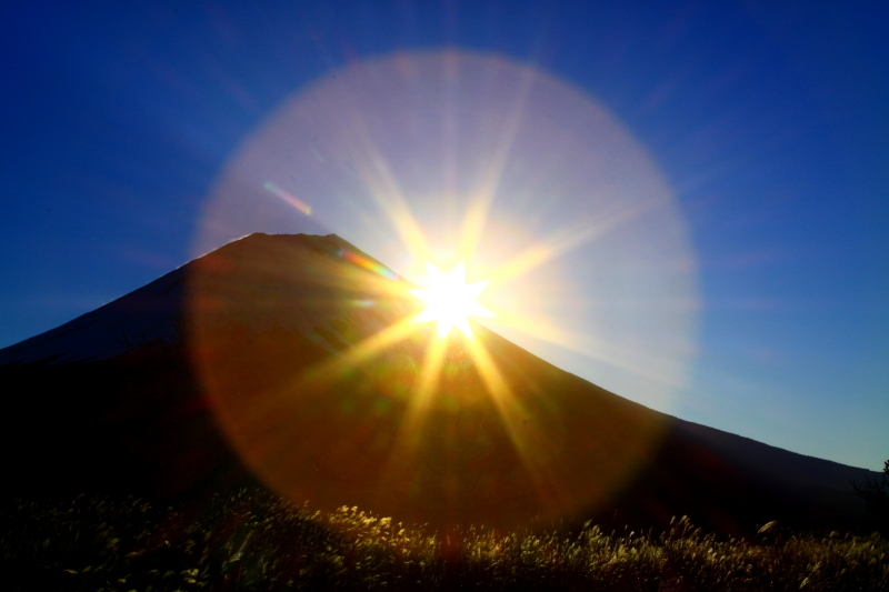 富士山画像記録