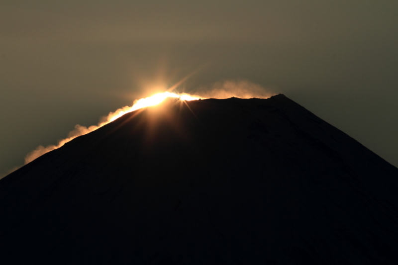 富士山画像記録