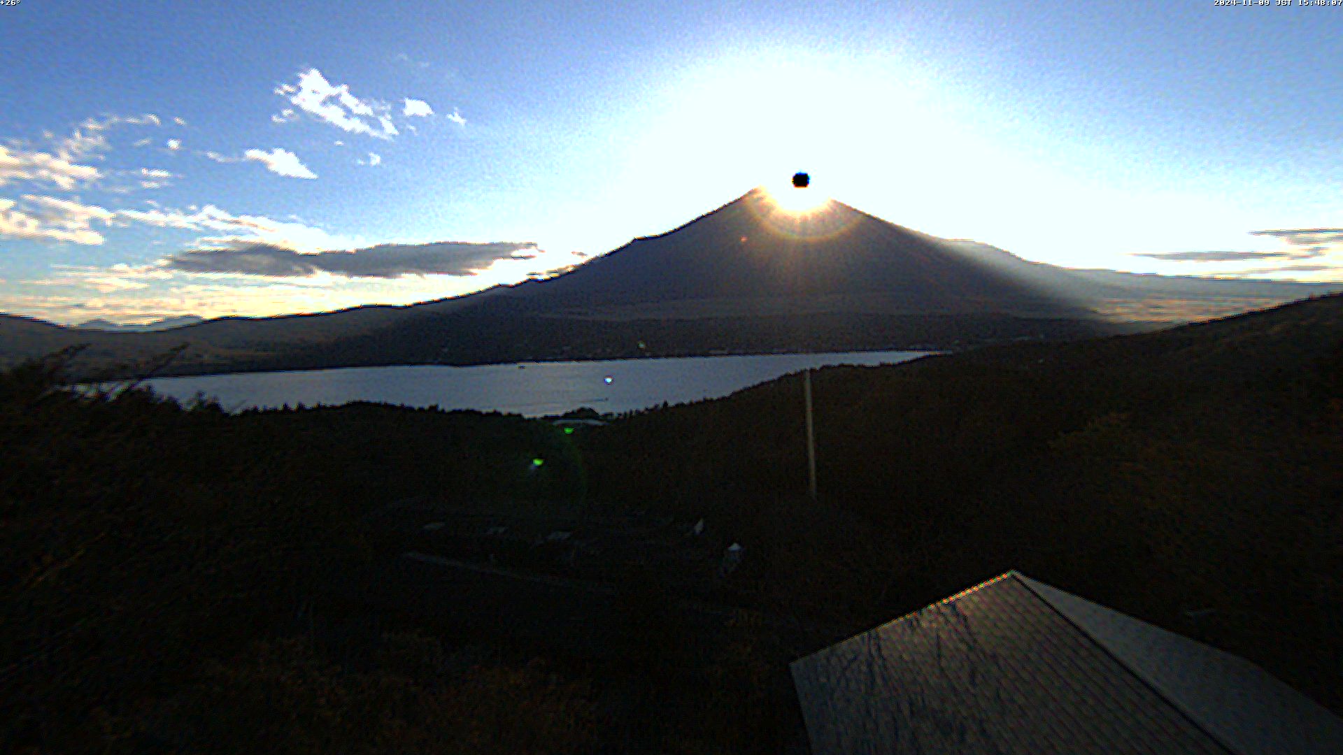 富士山ライブカメラベスト画像