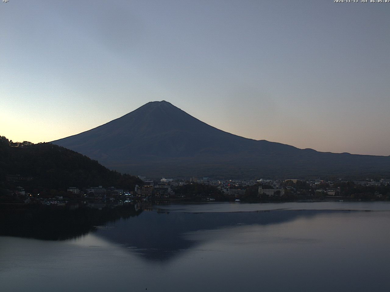 富士山ライブカメラベスト画像