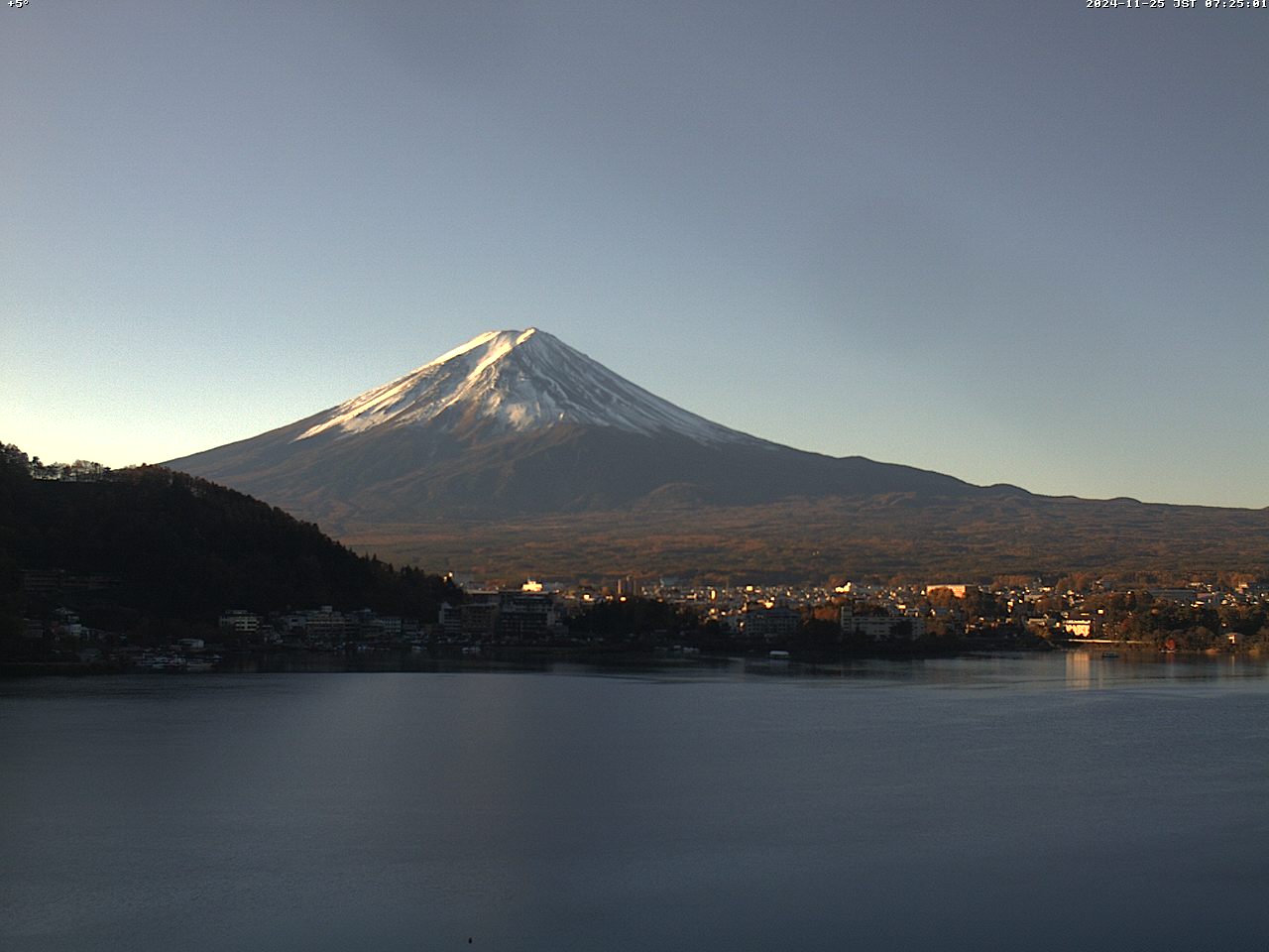 富士山ライブカメラベスト画像