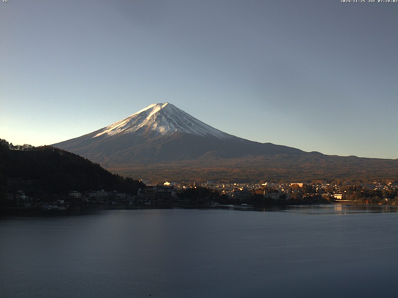 富士山ライブカメラベスト画像