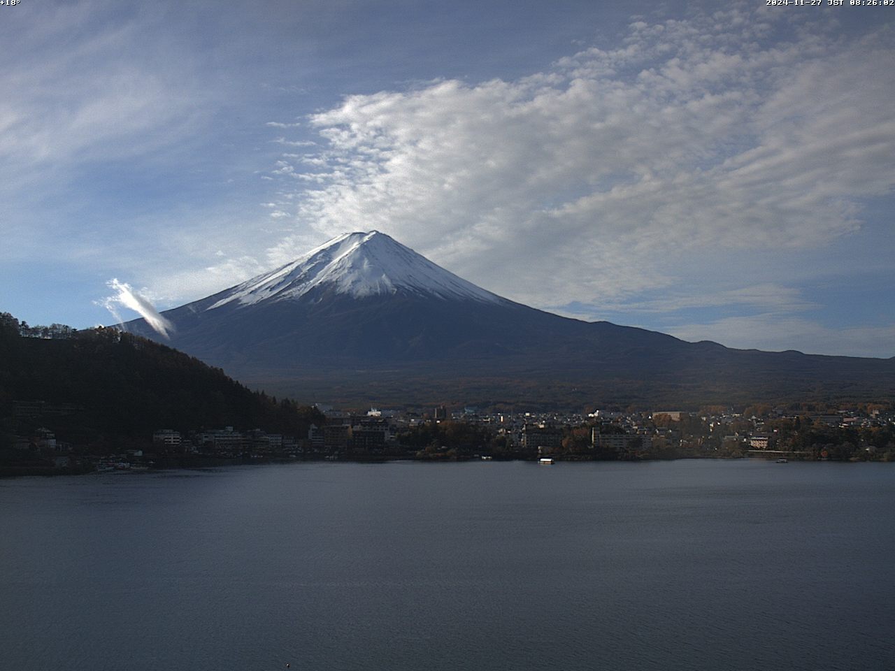 富士山ライブカメラベスト画像