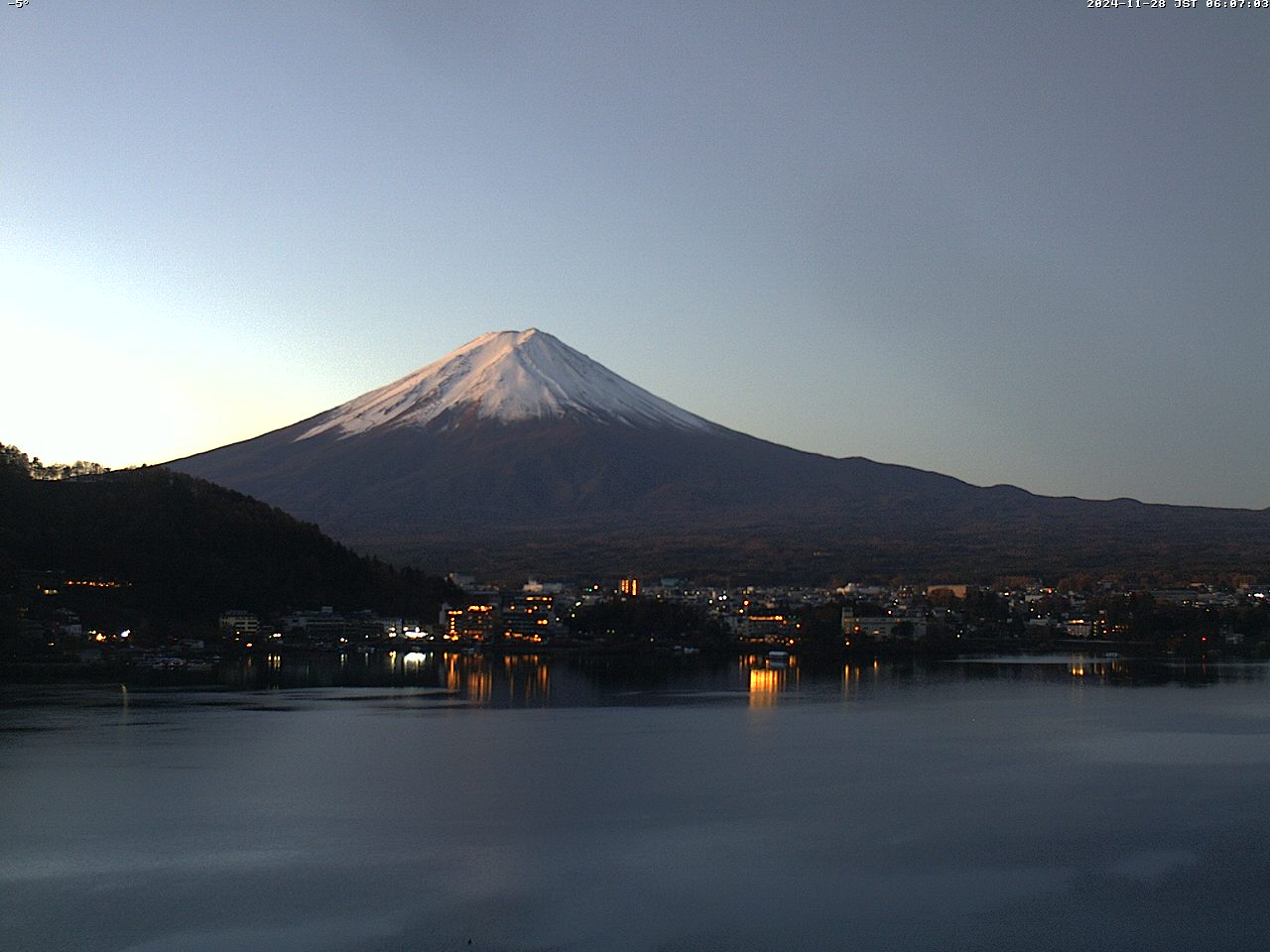 富士山ライブカメラベスト画像