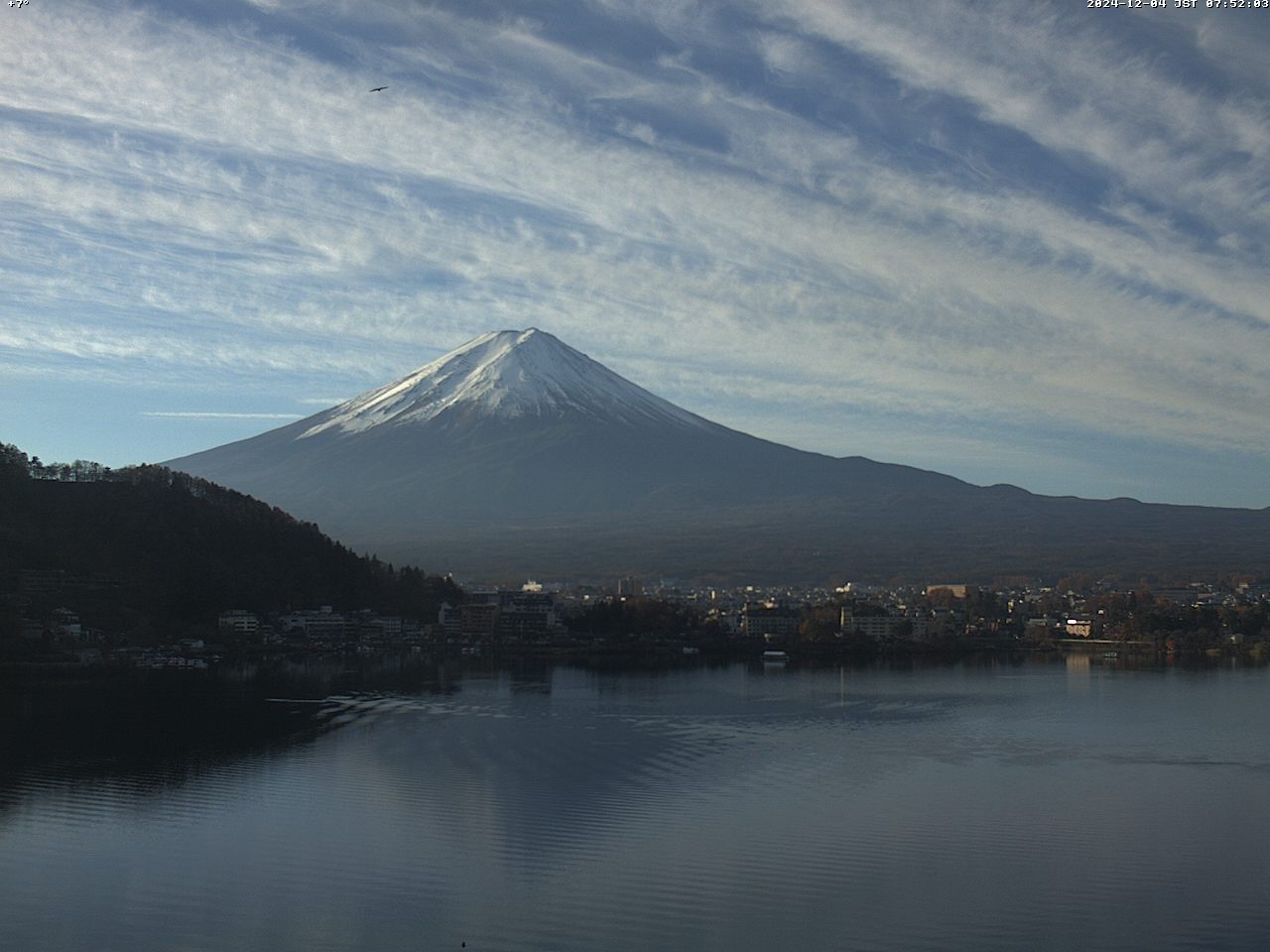 富士山ライブカメラベスト画像