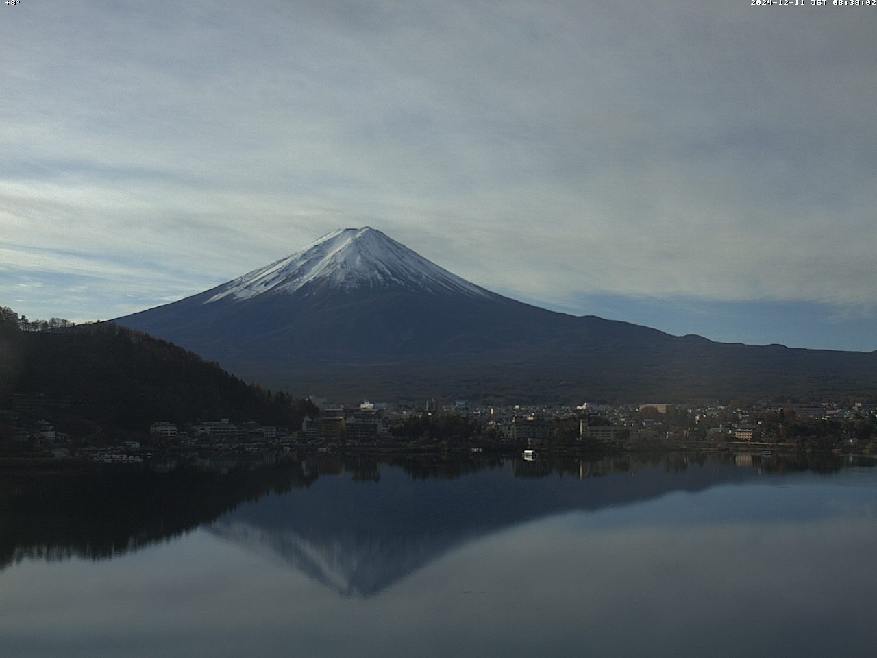 富士山ライブカメラベスト画像