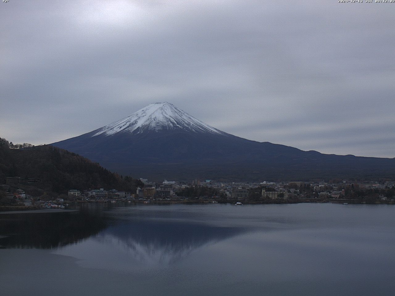 富士山ライブカメラベスト画像