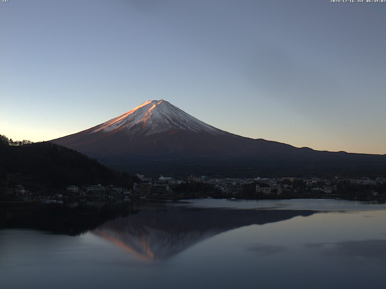 富士山ライブカメラベスト画像