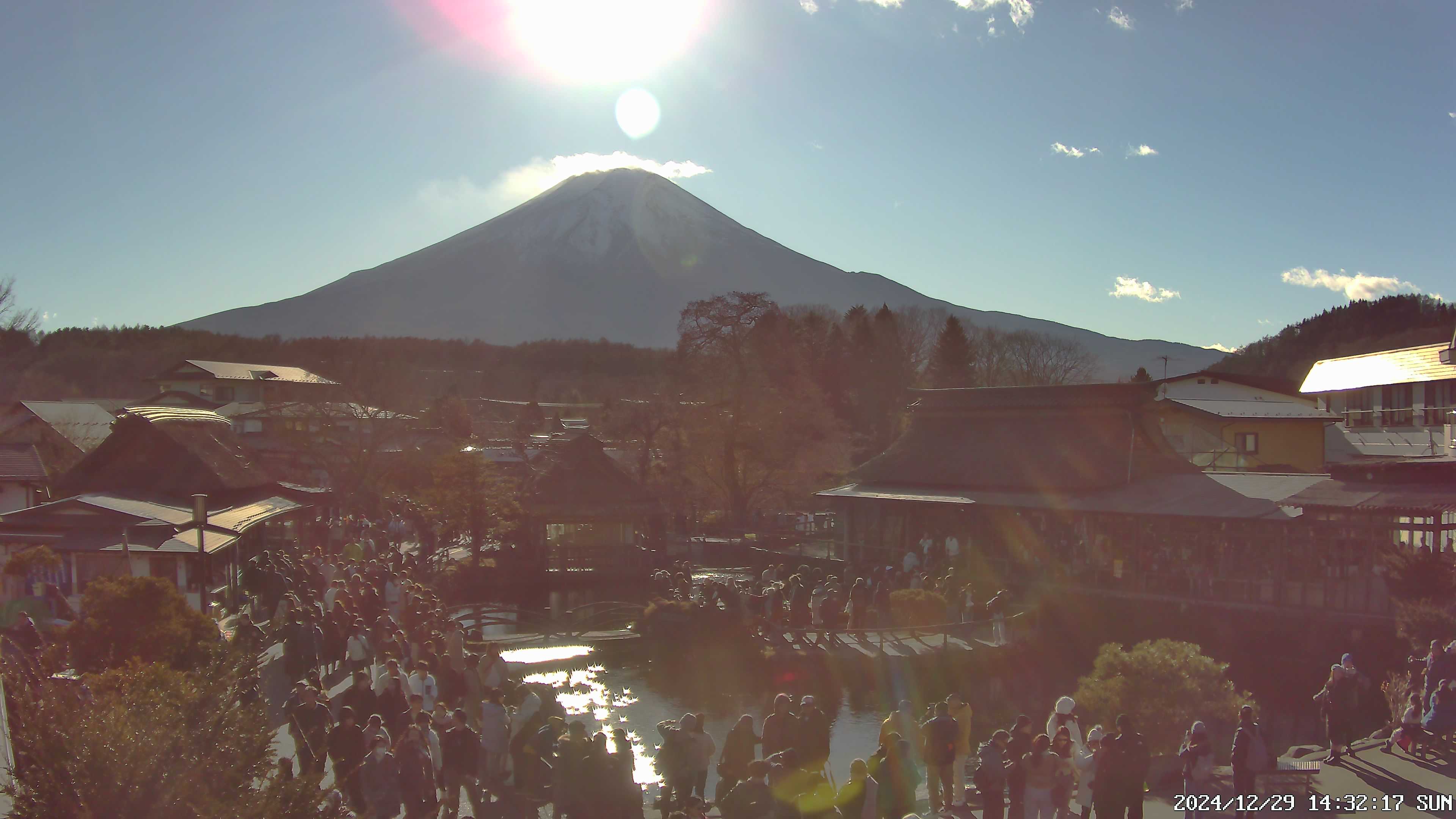 富士山ライブカメラベスト画像