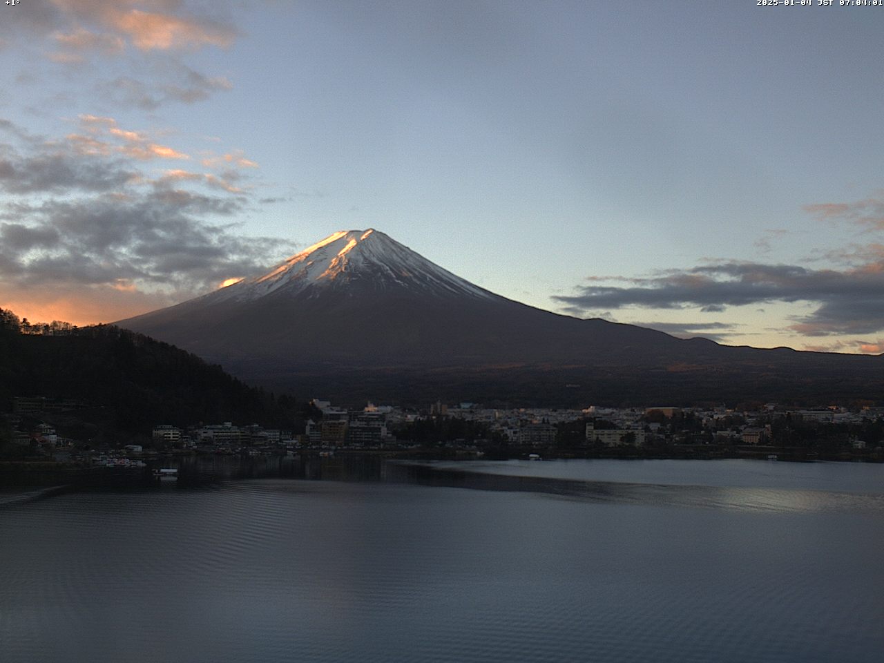 富士山ライブカメラベスト画像