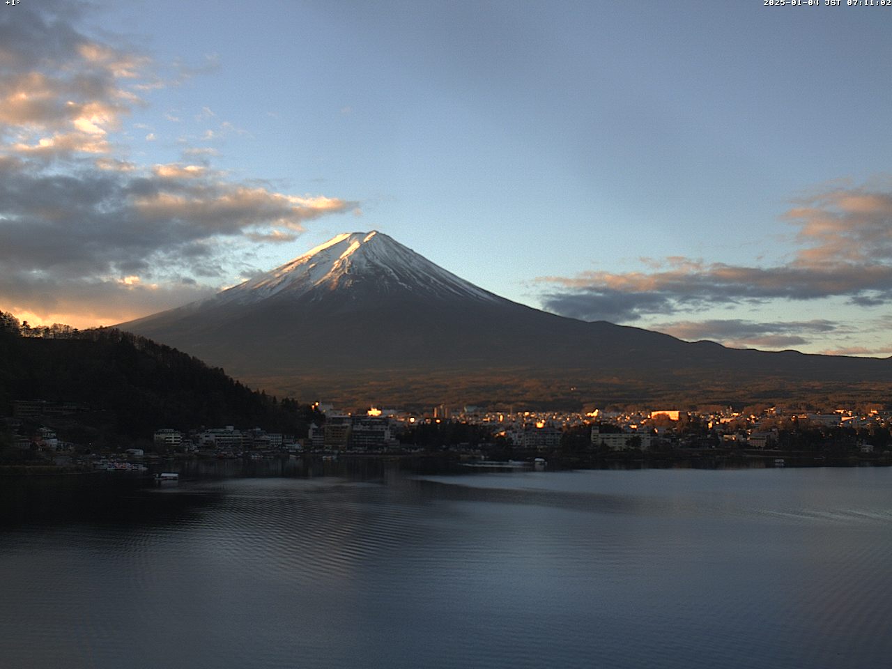 富士山ライブカメラベスト画像