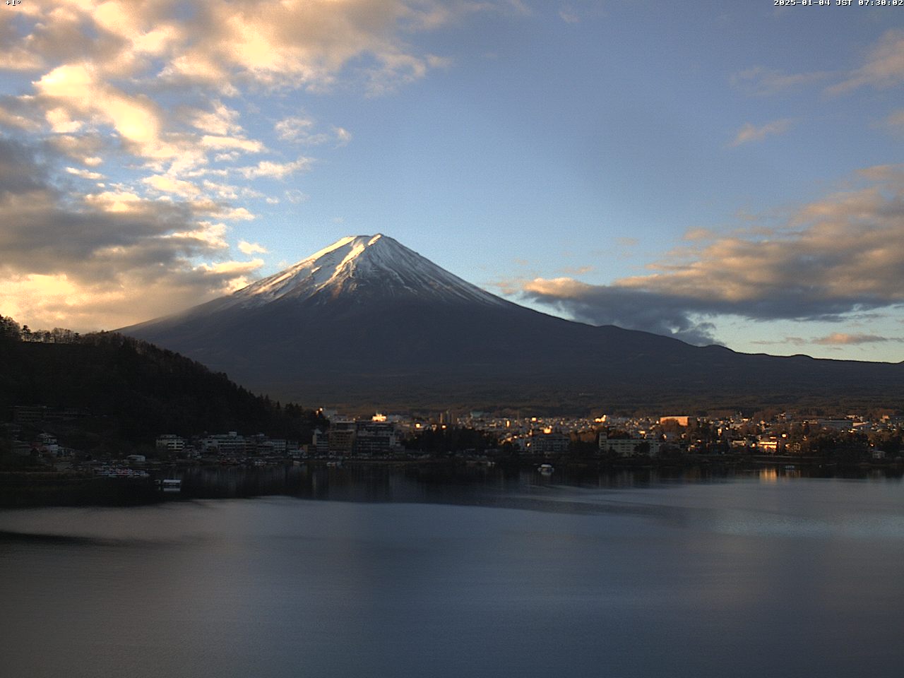 富士山ライブカメラベスト画像