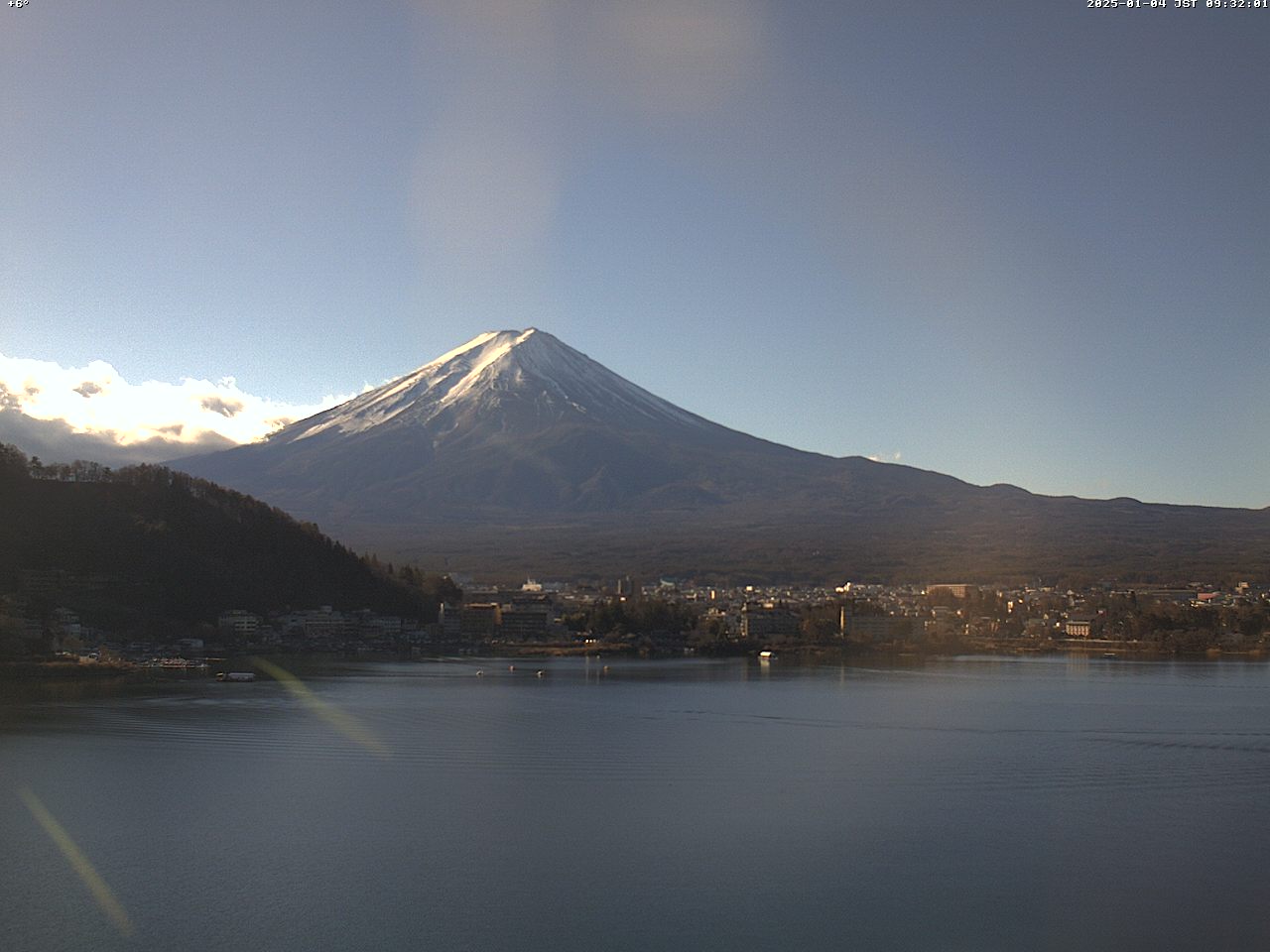 富士山ライブカメラベスト画像