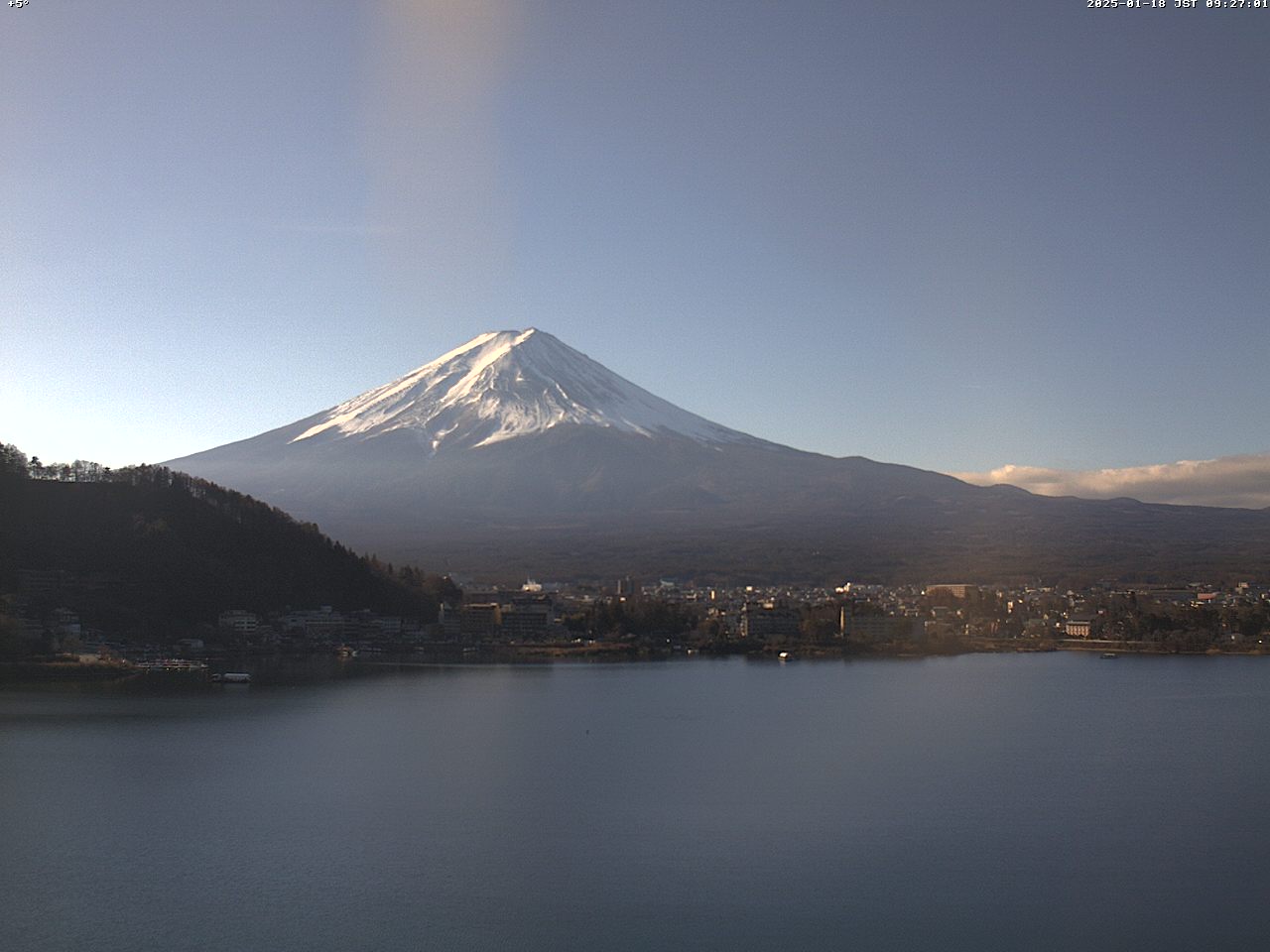 富士山ライブカメラベスト画像